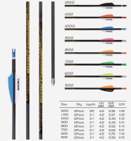 Стрела карбоновая в сборе ID4.2 BICASTER Carbon PRO ±.006" / 1 шт